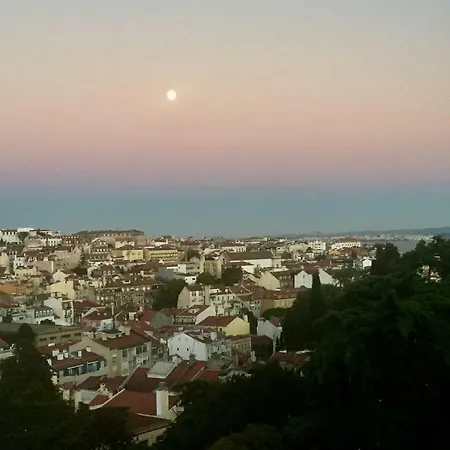 Encosta De